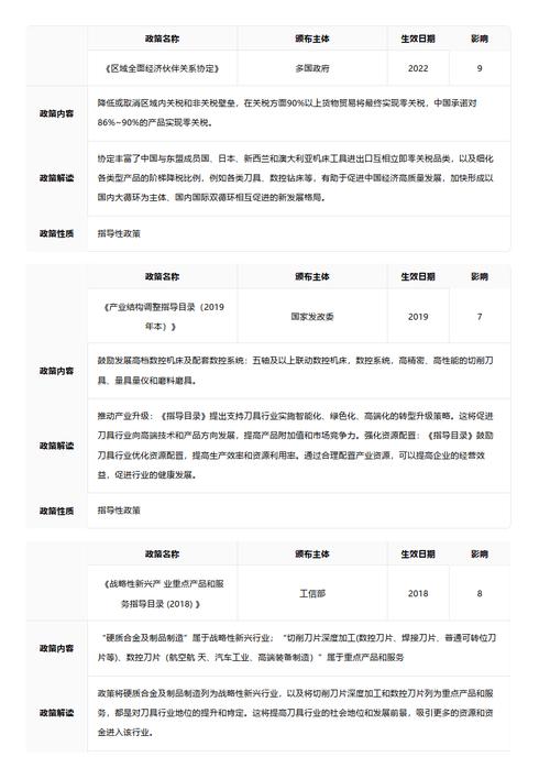 今日特码科普！澳门正版资料大全2022,百科词条爱好_2024最快更新