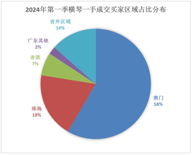 今日特码科普！2022年澳门资料大全258,百科词条爱好_2024最快更新