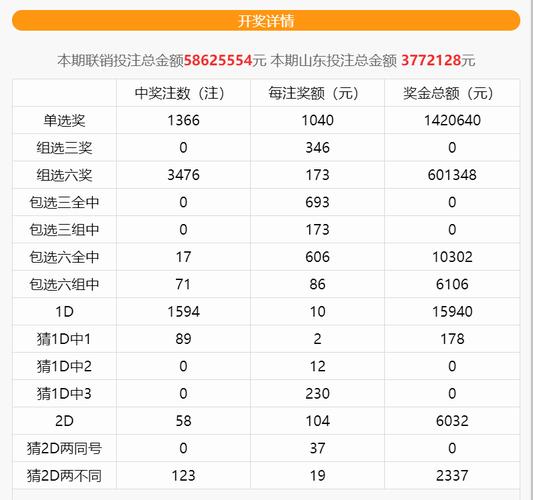 今日特码科普！新澳门www626250c0m揭,百科词条爱好_2024最快更新