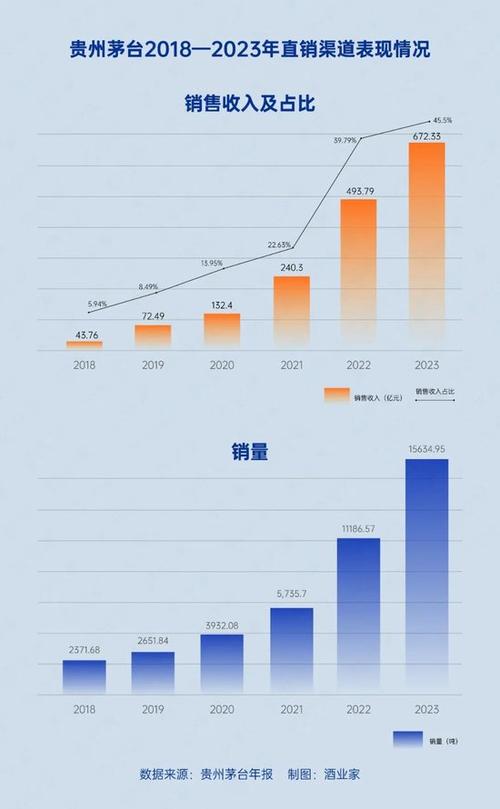 今日特码科普！澳门开奖记录十开奖结果2023,百科词条爱好_2024最快更新