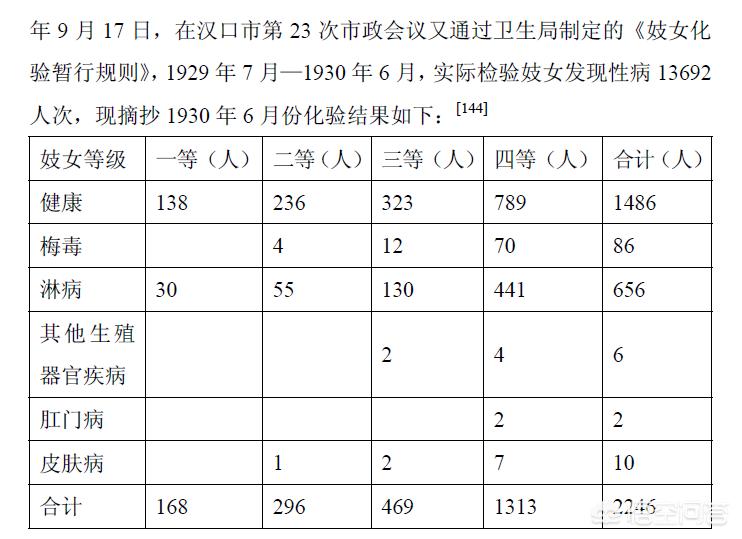 今日特码科普！新澳门开奖记录查询今天结果,百科词条爱好_2024最快更新