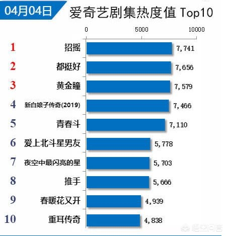 今日特码科普！新生电视剧免费观看全集完整版高清,百科词条爱好_2024最快更新