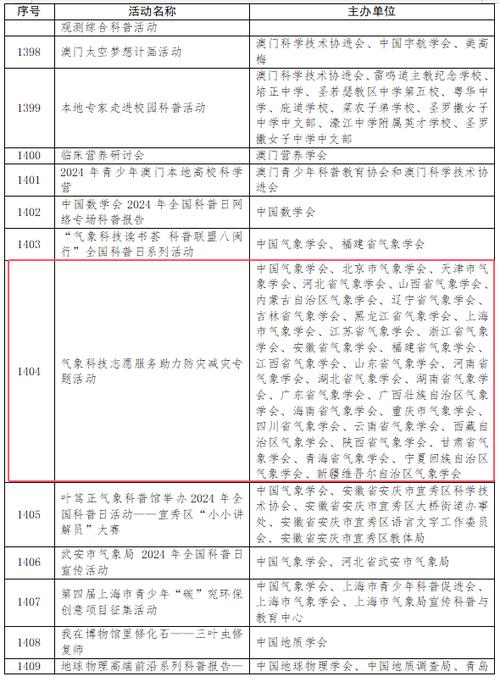 今日特码科普！全国运输公司排行榜,百科词条爱好_2024最快更新