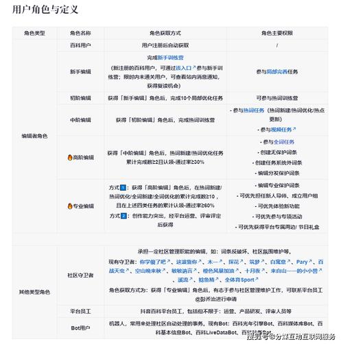 今日特码科普！无人在线观看免费观看高清电视剧,百科词条爱好_2024最快更新