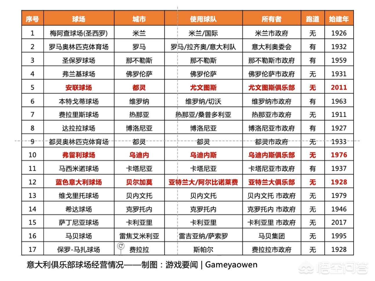 今日特码科普！新足球体育,百科词条爱好_2024最快更新