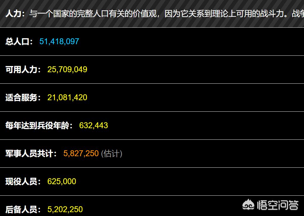 今日特码科普！韩国军事电影,百科词条爱好_2024最快更新