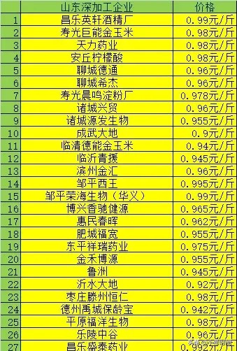 今日特码科普！今期管家家婆图图片,百科词条爱好_2024最快更新