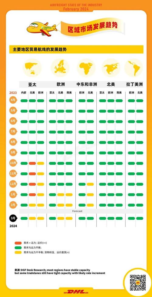 今日特码科普！全国空运物流,百科词条爱好_2024最快更新